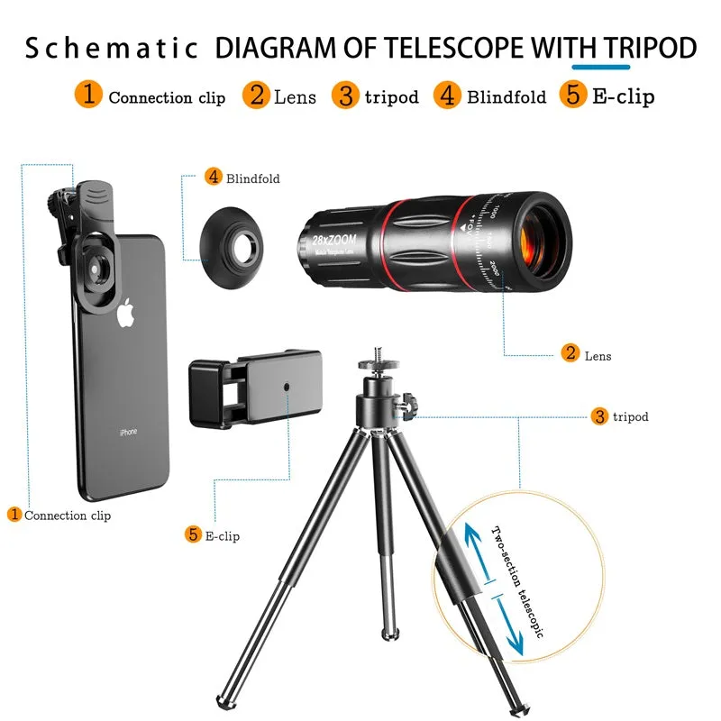 28X HD Macro and Telephoto Lens Set for Smartphone