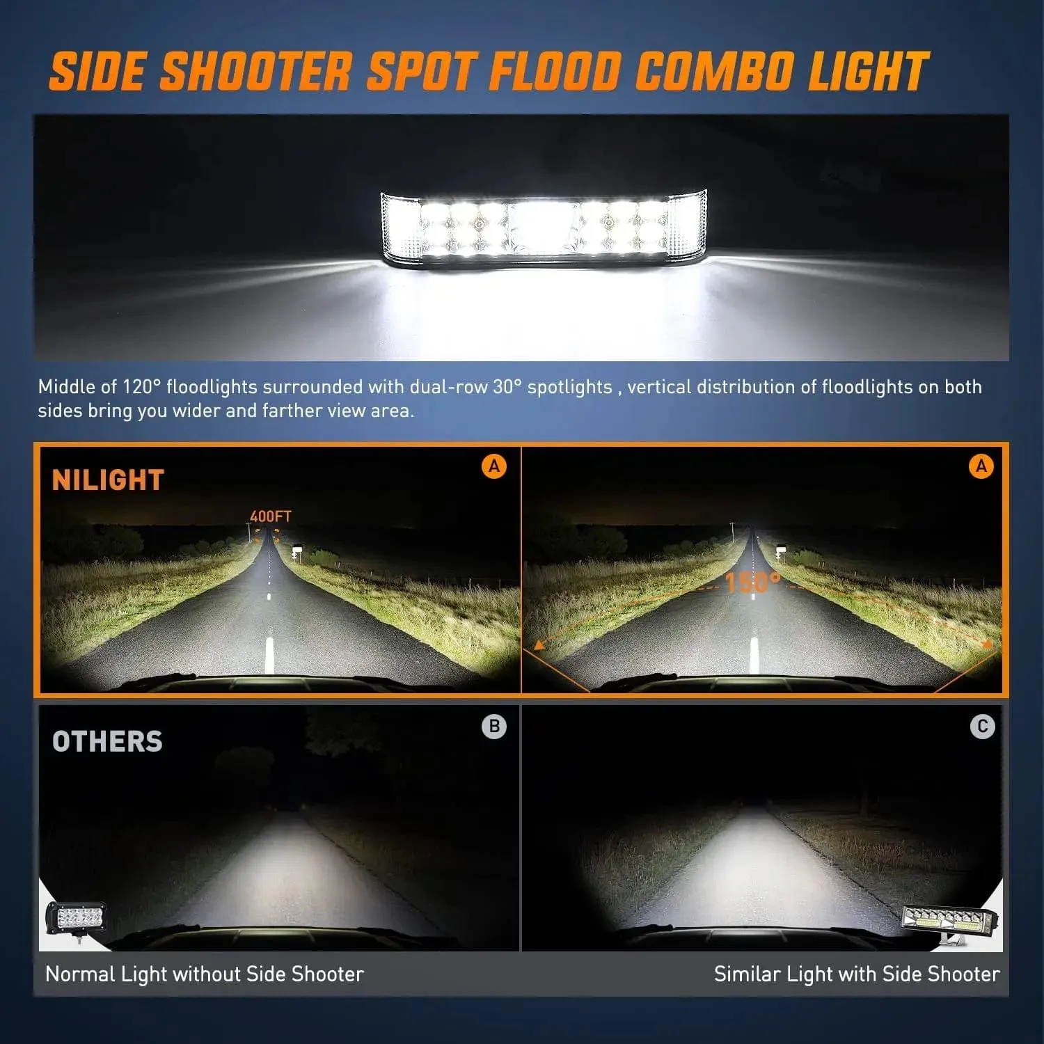 6.5 Inch 60W Side Shooter Quadruple Row Spot Flood LED Light Bars (Pair)