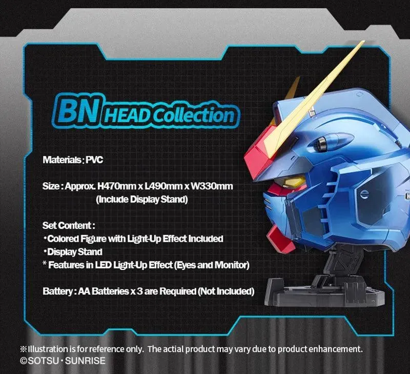 BN Head Collection Vol.1 RX-78-2 Gundam [Metallic Blue Color Ver.] (P-Bandai)