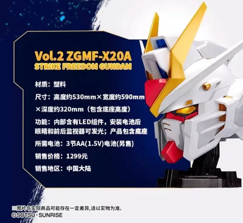 BN Head Collection Vol.2 ZGMF-X20A Strike Freedom Gundam (P-Bandai)