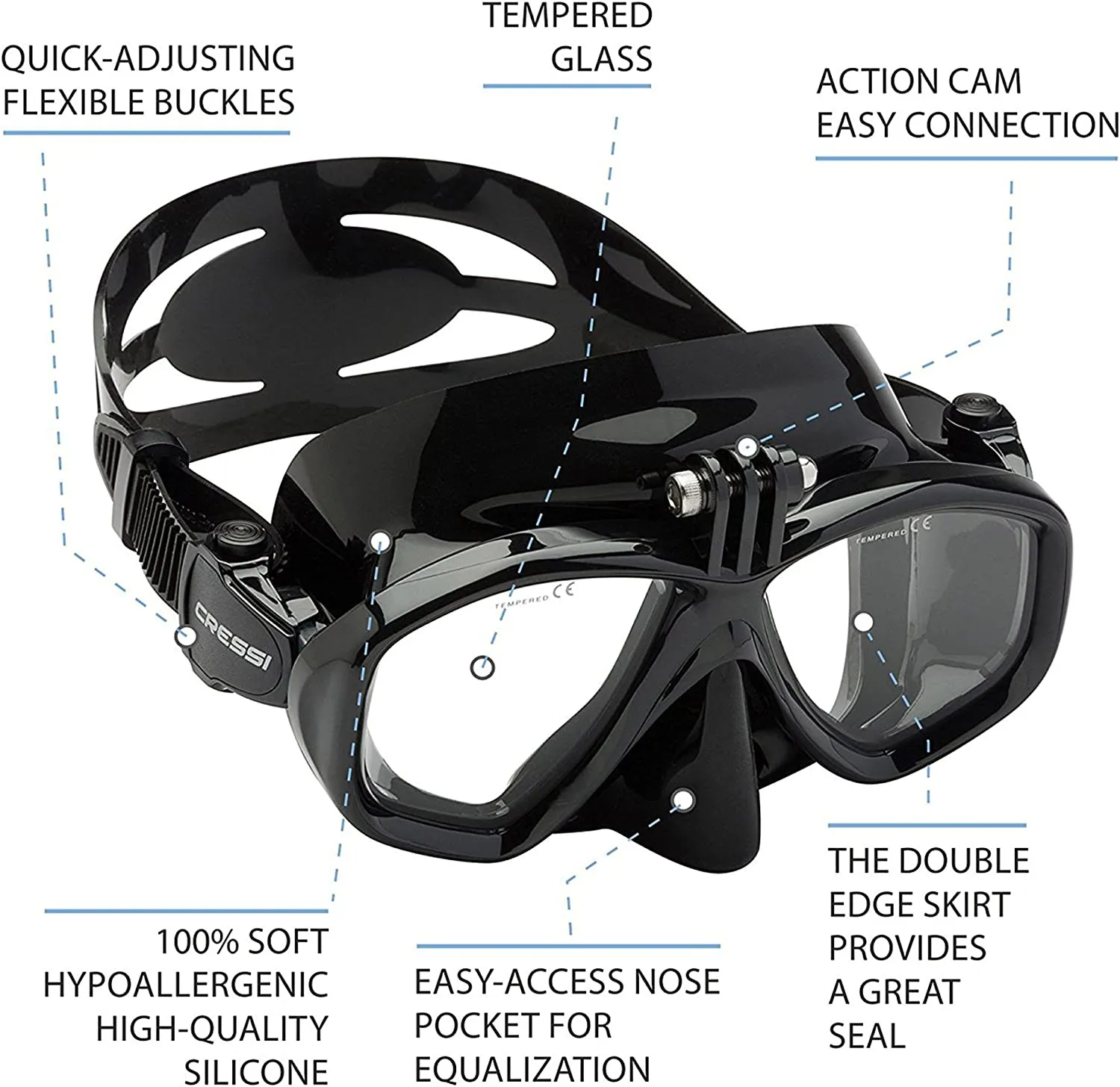 Cressi Action GoPro Mask