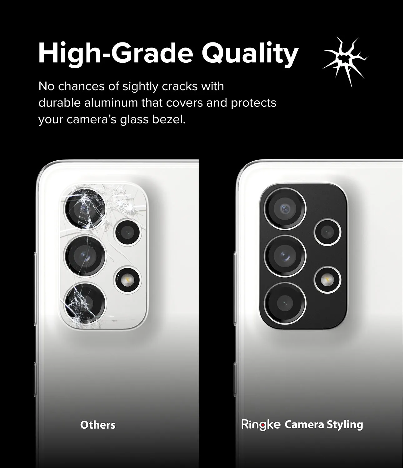 Galaxy A33 5G / A53 5G / A73 5G | Camera Styling