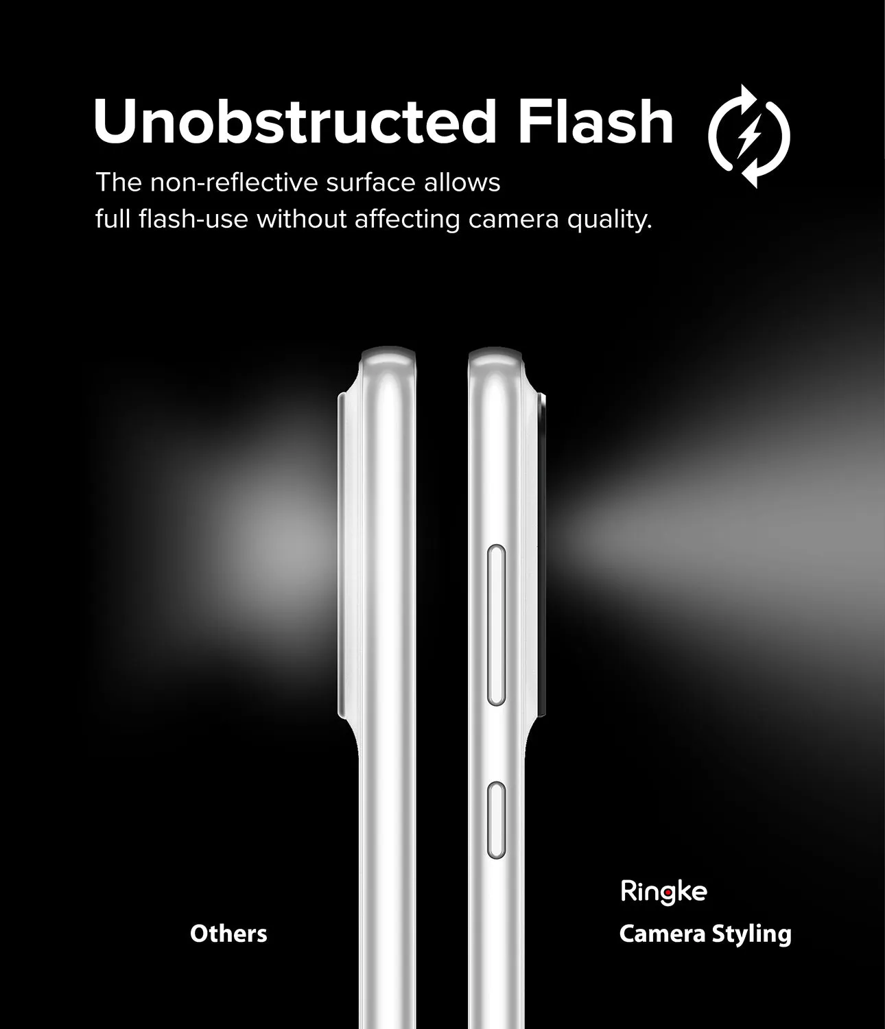 Galaxy A33 5G / A53 5G / A73 5G | Camera Styling