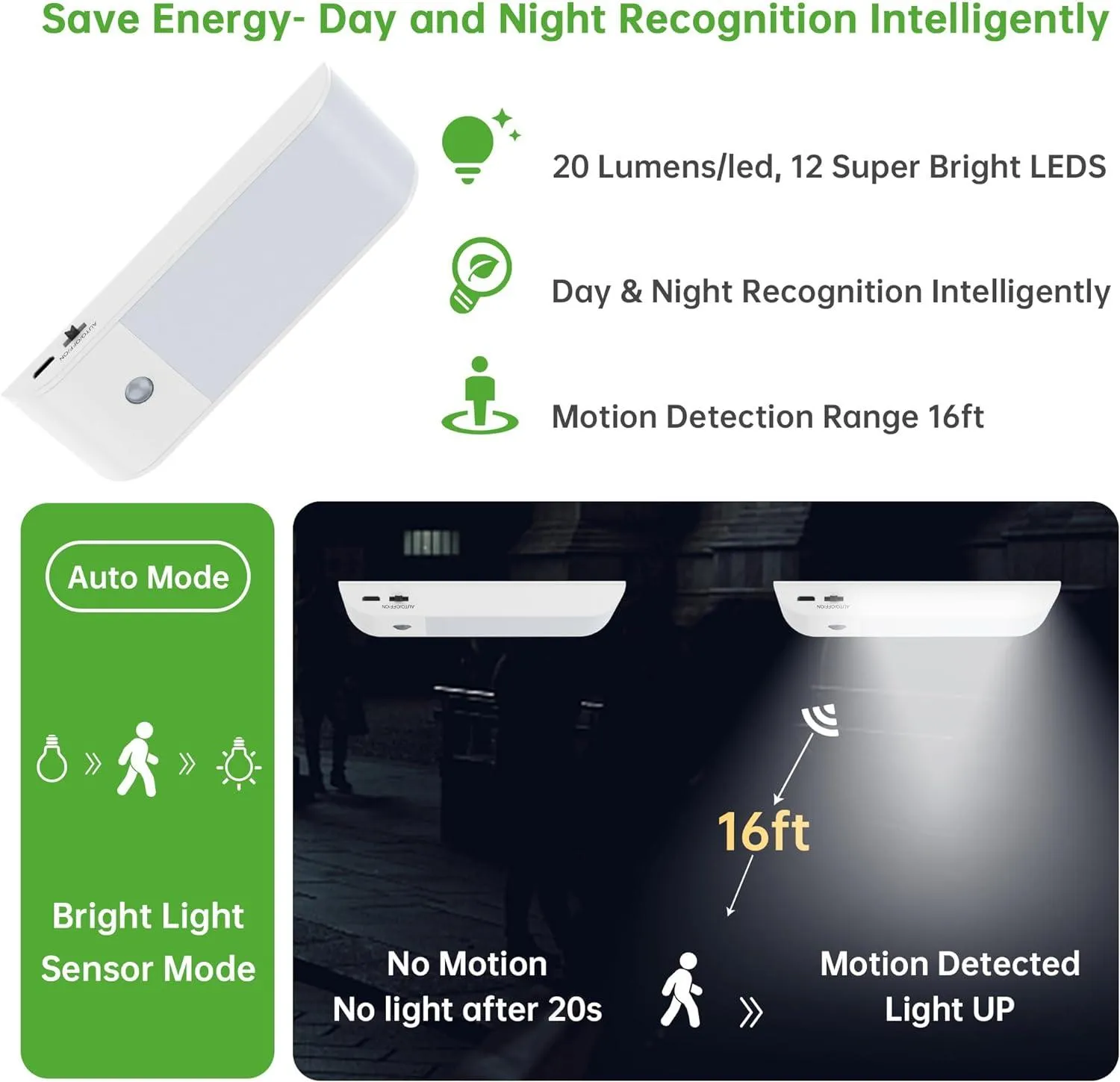 Golf Cart Roof Lights USB Rechargeable LED Light - 10L0L