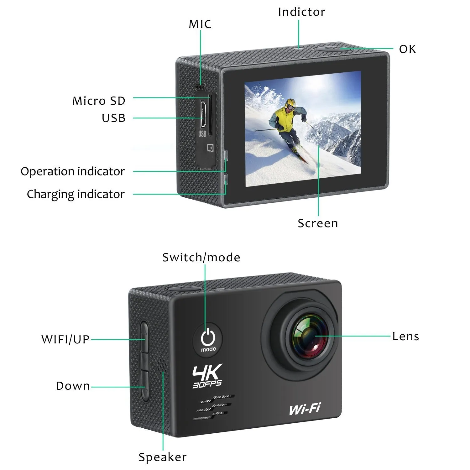 HUAFANT Water Resistant Camera