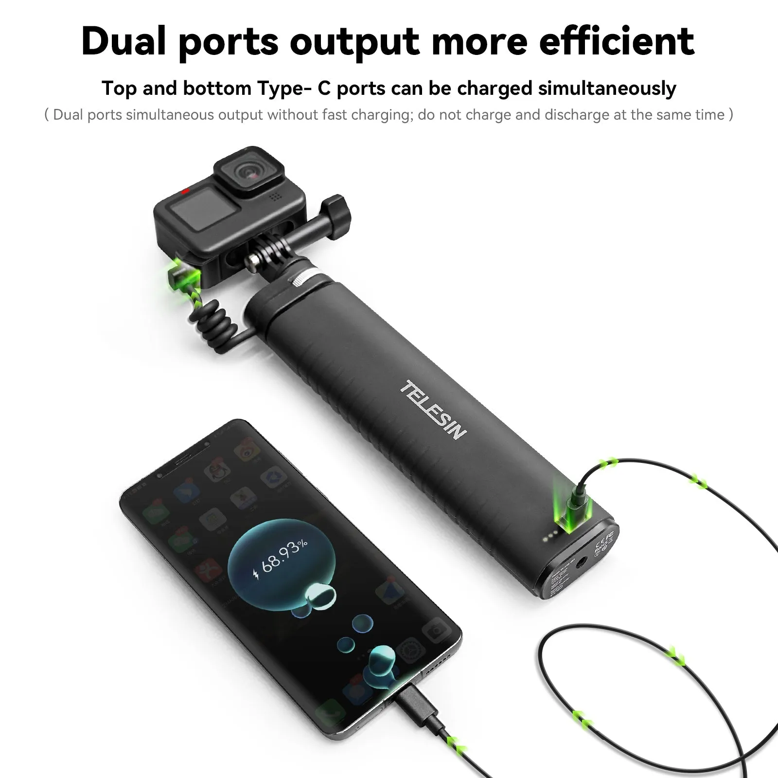 TELESIN 10000mAh Powerful Rechargeable Selfie Stick with USB-C Charging Cable for Cameras/ Phones