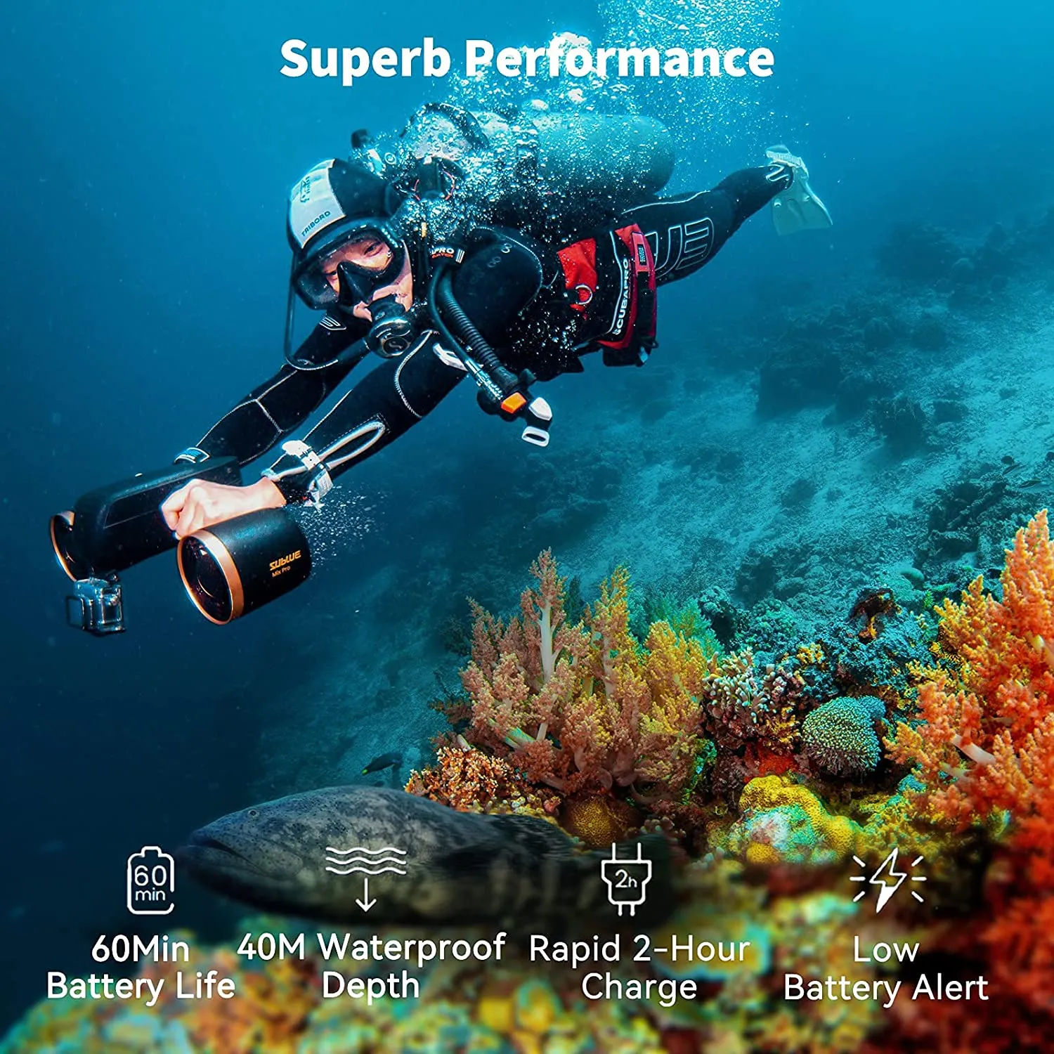 Underwater Scooter with Action Camera Mount